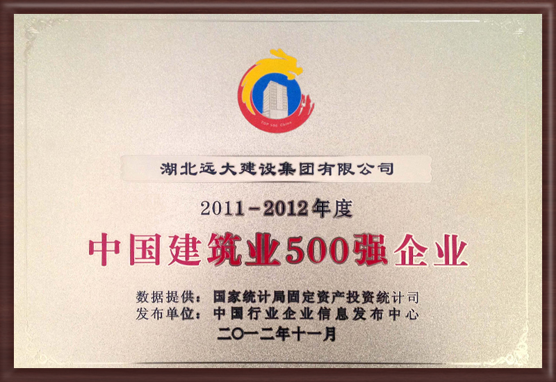 中國建筑業(yè)500強